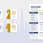 resume for Dubai jobs in 2026