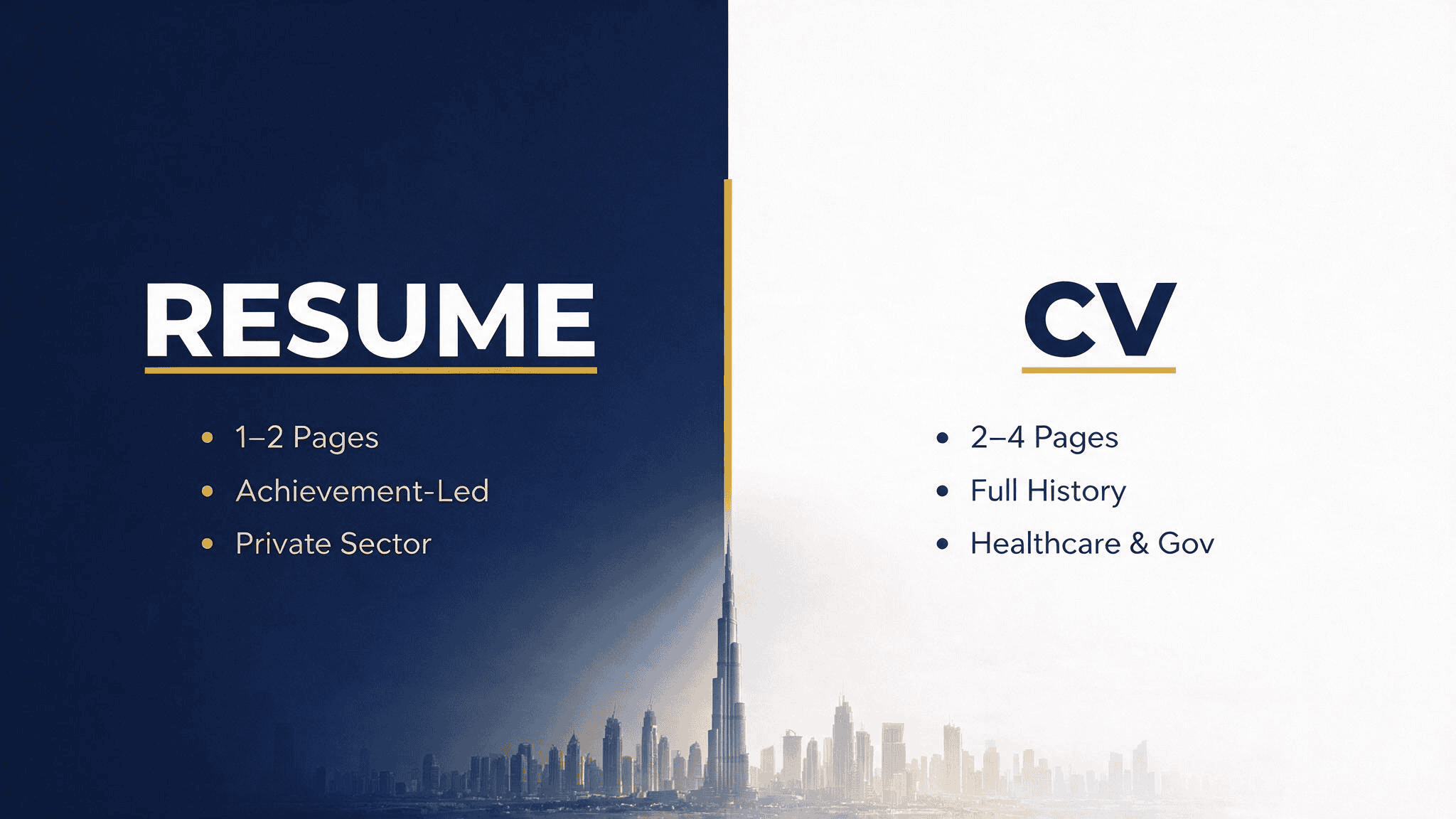 Dubai Resume vs CV — Which One Do You Need in 2026?